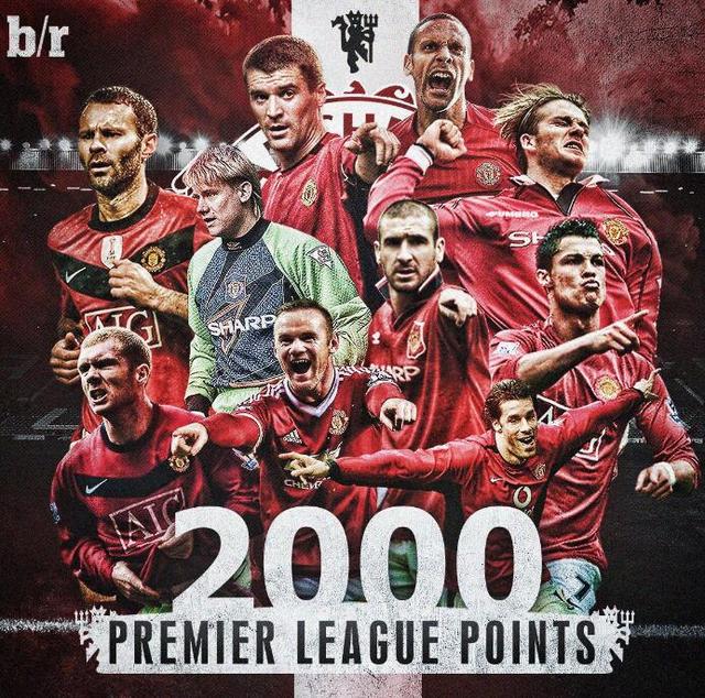 示了现代足 示了现代足